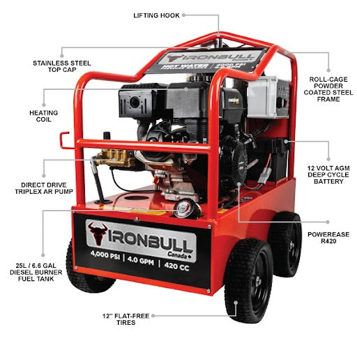 2025 IRONBULL 4000 PSI HOT WATER PRESSURE WASHER (Included a Pre-Delivery Inspection and Battery)