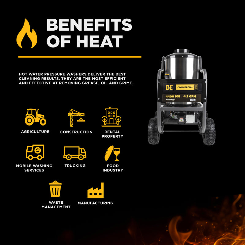 IRONBULL'S BE Power 4400 PSI Hot Water Pressure Washer (Commercial‑Grade + PDI INCLUDED IN COST)